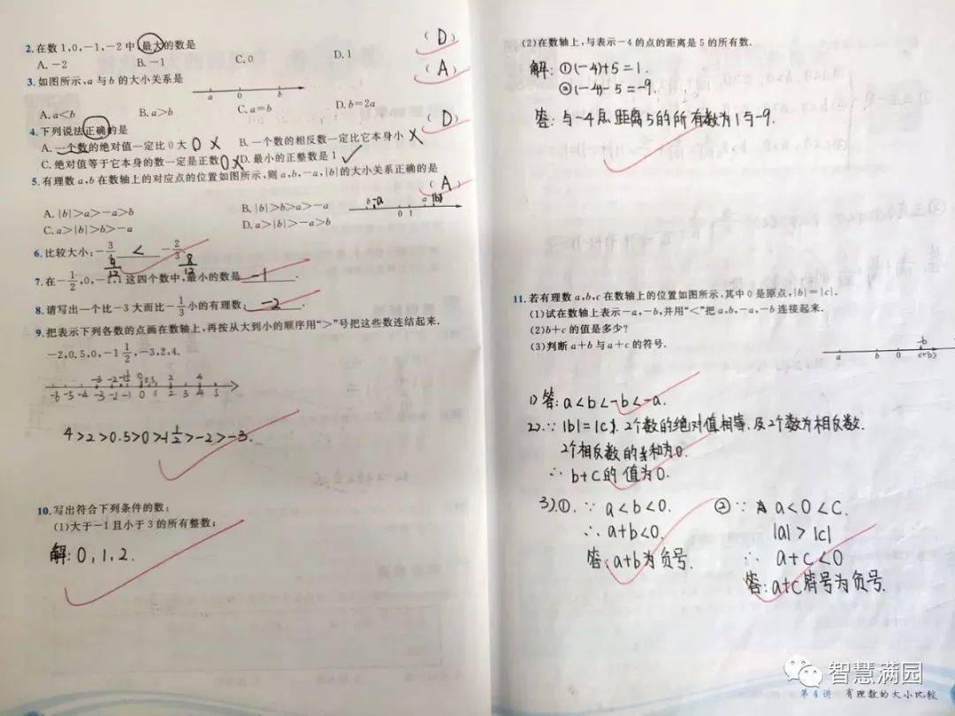 琪轩 徐子越 鲁文哲 张鑫宇 李书浩 陈诗铭708班许馨予 周忆恒 王以诺