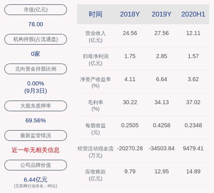 公司|中电兴发：瞿洪桂先生解除质押1972万股