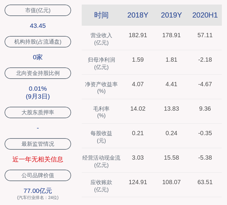 季晓健|金龙汽车：刘湘玫出任公司董事会秘书