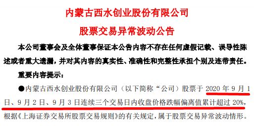 天安|巨亏270亿、5日4跌停，这只股票今日为什么飘红了？