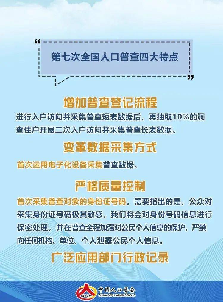 第七次普查人口窦氏有几多_第七次人口普查(3)