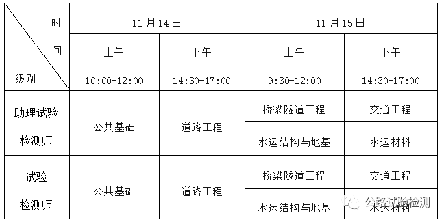 专业技能测试内容 22e1cf5c5c384ee2a13ac17e55ef5e6b.png