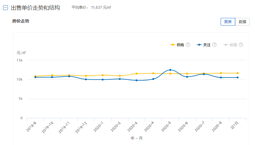 长江三角洲各省市gdp_2015年湖南省长沙市中考地理模拟试卷 二(3)