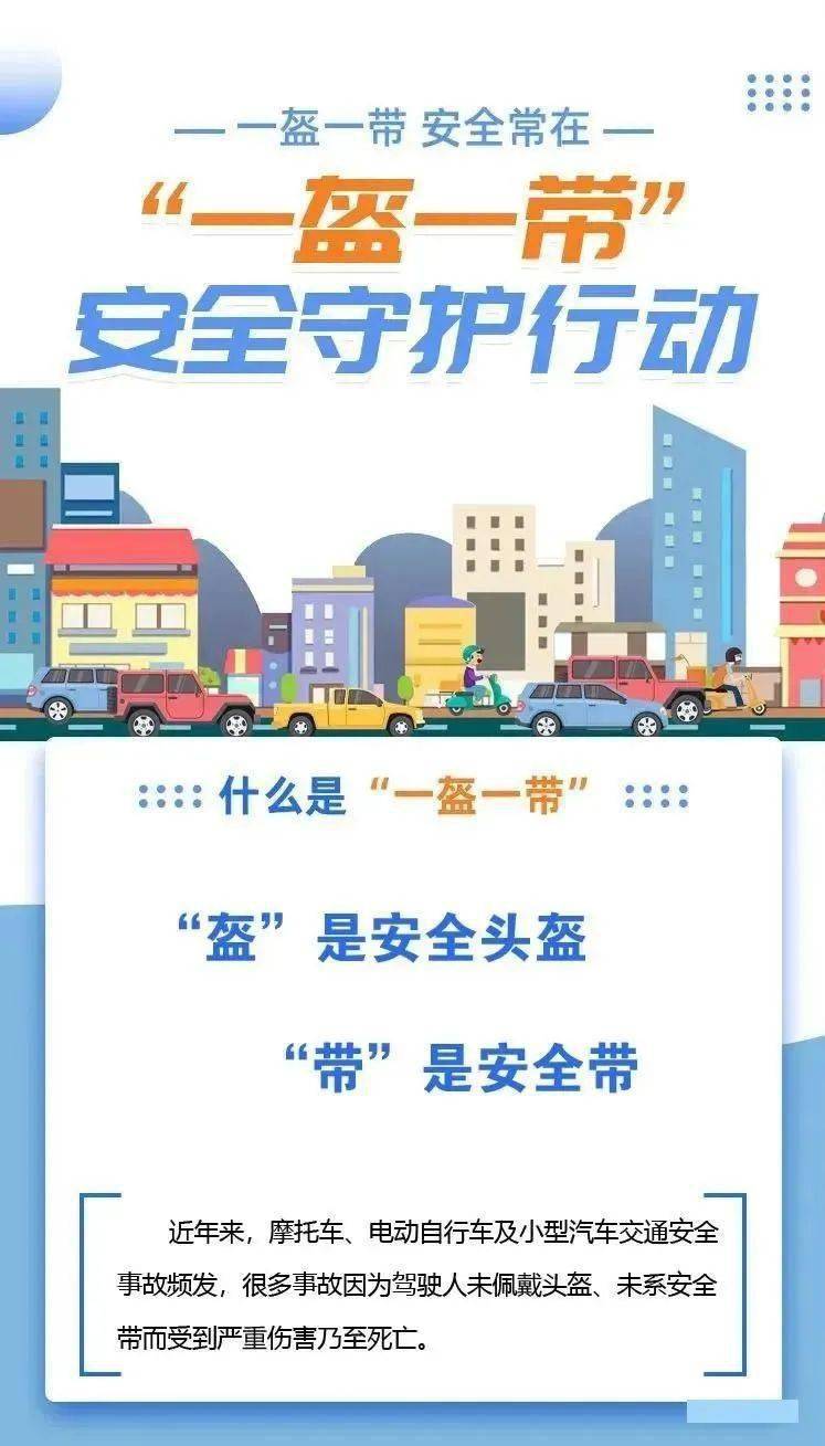 榆林市"一盔一带"安全守护行动来啦,2000个安全头盔等