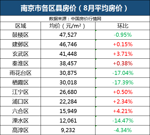 南通登记人口900万_南通万爱主题宾馆房卡