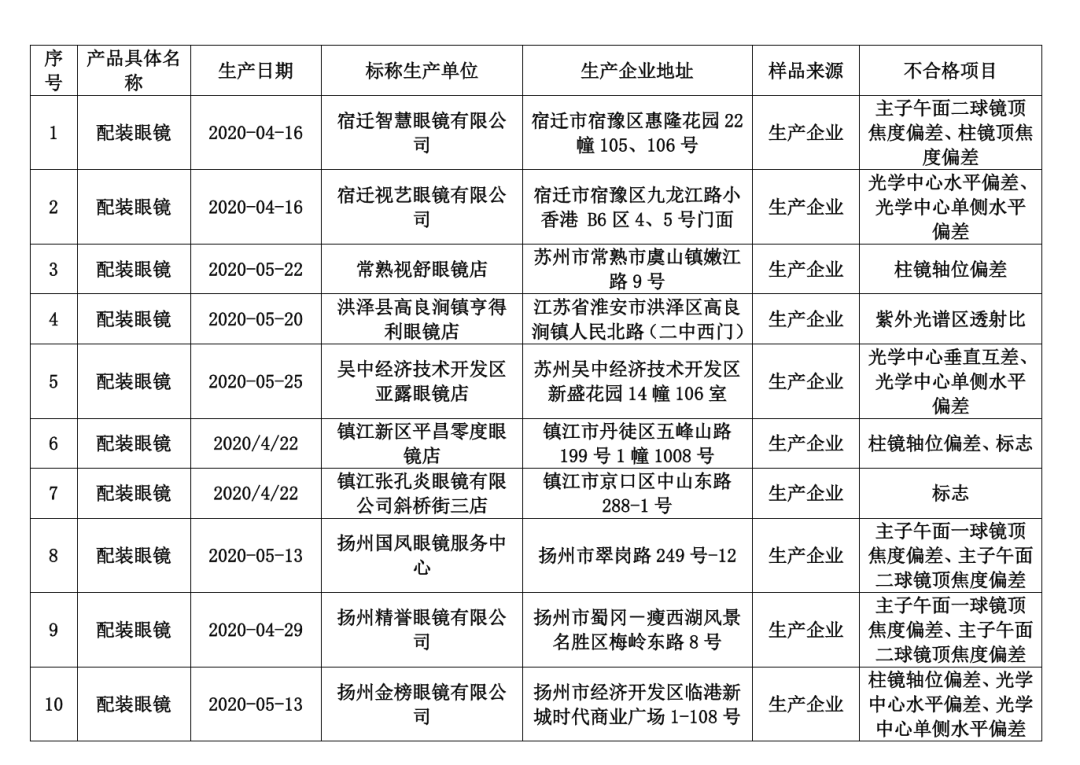 b792f8e698b84d8db97384cf46f76b50.png