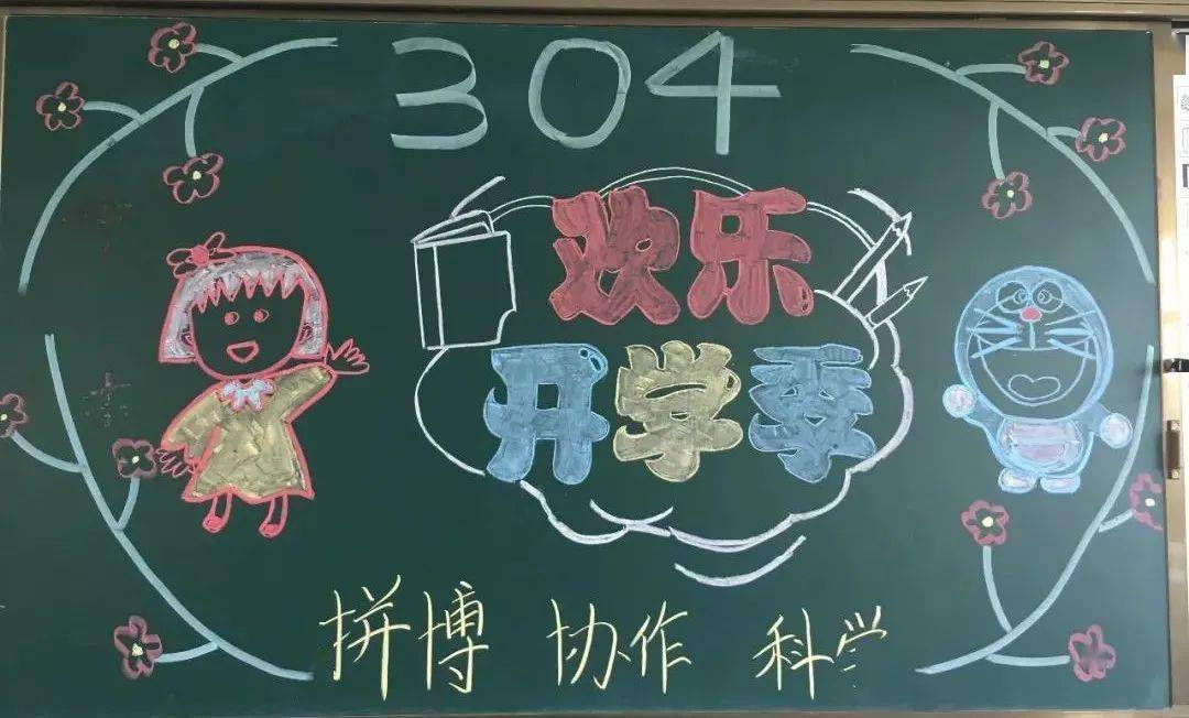 黑板报是新学期,新起点?是一句简单的开学快乐!还是一句欢迎回家?