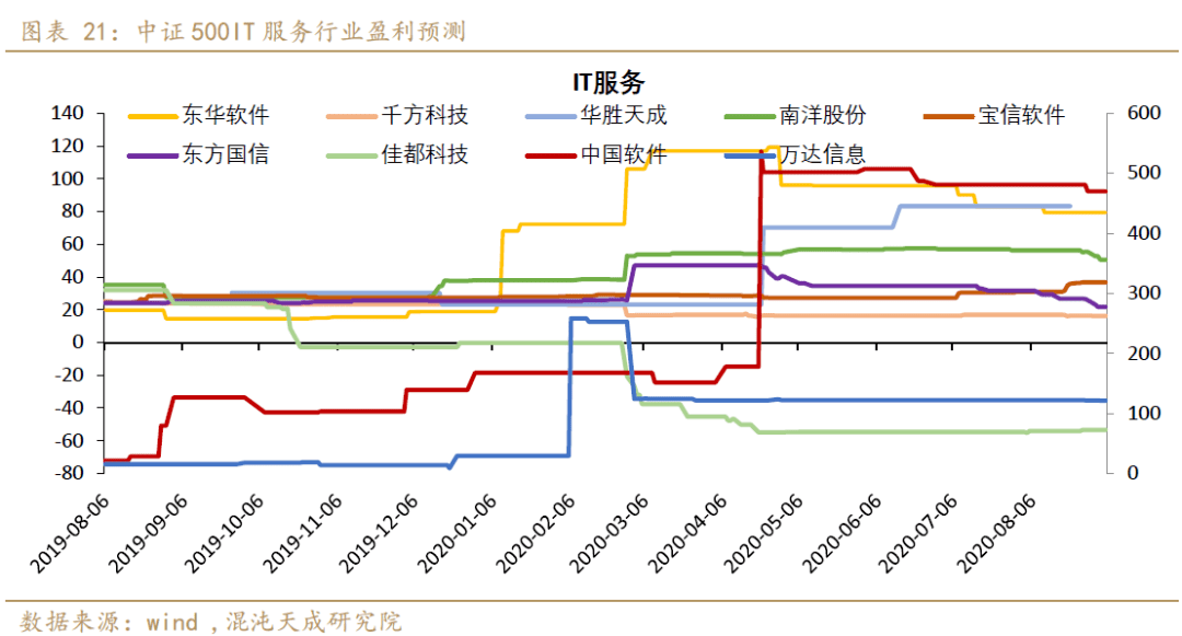 台积电经济总量_台积电图片(2)