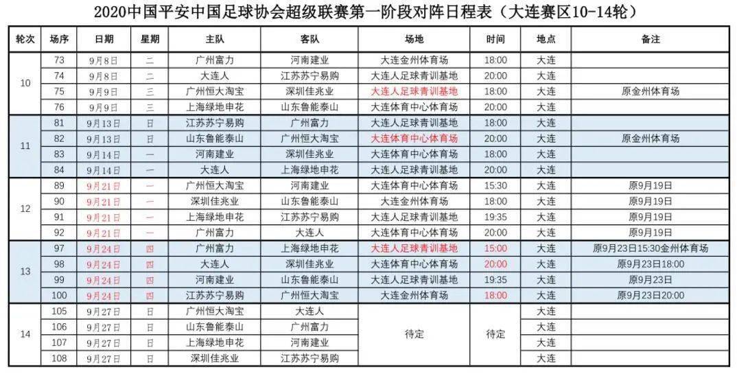 ‘ng体育官网入口’
足协杯见缝插针 联赛场次调整(图2)