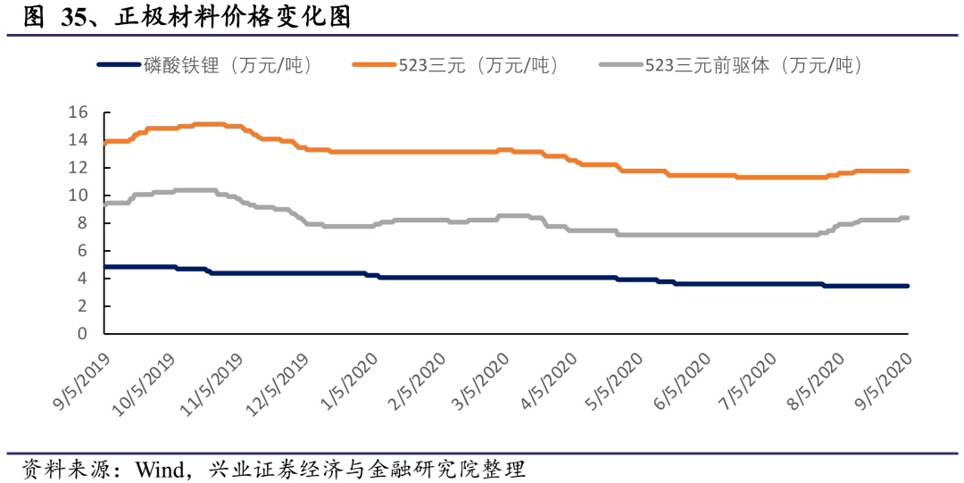 十四五规划GDP量化指标_发改委回应未来五年GDP增速不设量化指标 并不意味着不要经济增速(2)