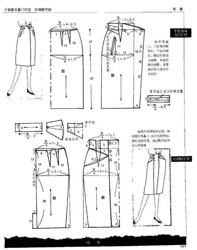 (60款变化半裙结构纸样合集)