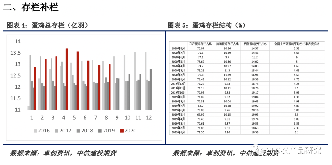 必看新闻#五矿期货怎么样？老师指导全线崩盘损失惨重！，五矿发展期货交易