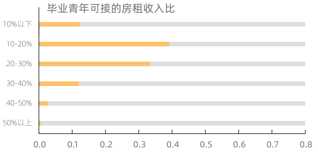 义务比金华gdp更高_浙江金华与江苏镇江的2019年上半年GDP,谁成绩更好