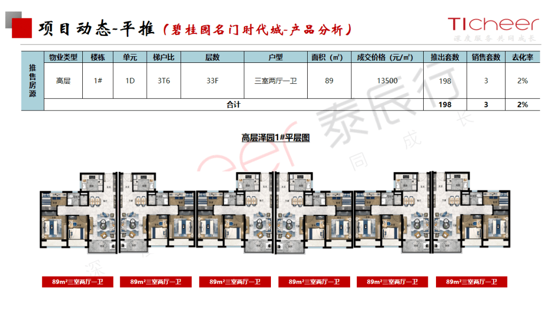 2020郑州1 6月gdp_2020郑州限行区域地图(2)