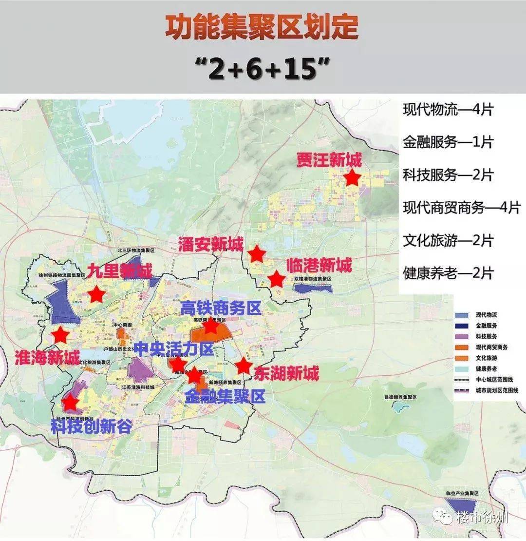 根据最新的编制,最终确定了  徐州双中心,六组团和十五个功能集聚区