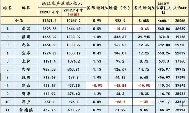 永丰的GDP_永丰牌北京二锅头