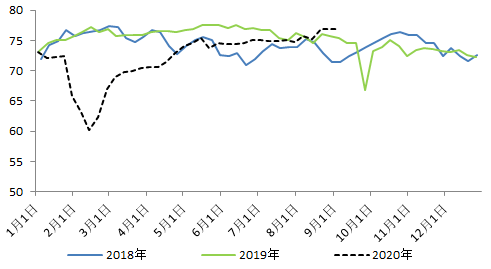 进口配额乘gdp_中国gdp增长图