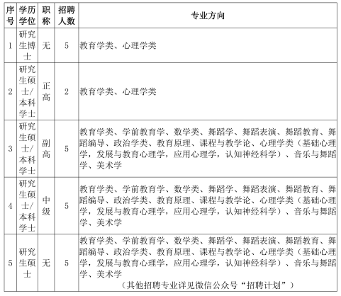 2020广西科技师范学_2019-2020广西科技师范学院排名_全国第626名_广西第