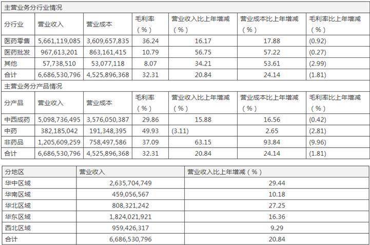 mdc排名_超模排行榜mdc(2)