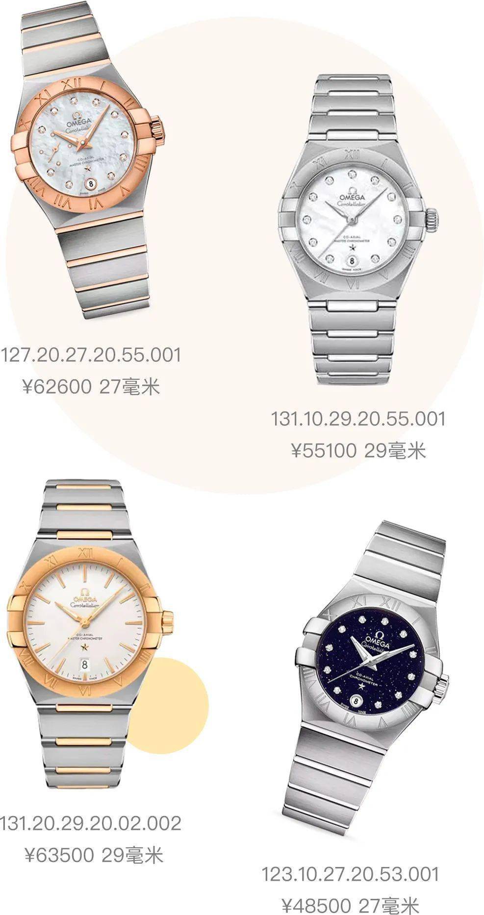 表盘|劳力士新款可可爱爱，女生戴小表到底多迷人！