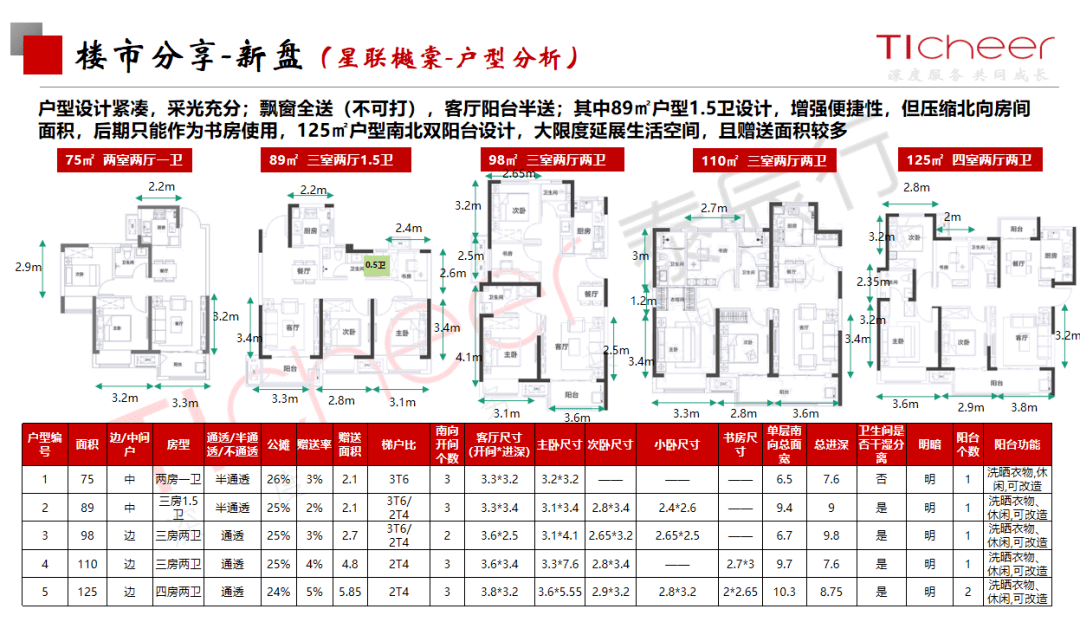 2020郑州1 6月gdp_2020郑州限行区域地图(3)