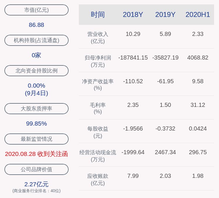 股份|天海防务：2名高管拟减持不超15.5万股