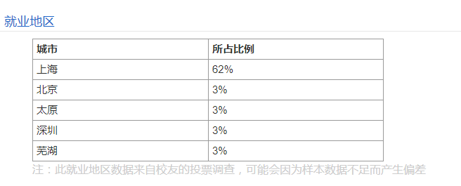 仁爱|每日一校丨上海中医药大学 勤奋、仁爱、求实、创新