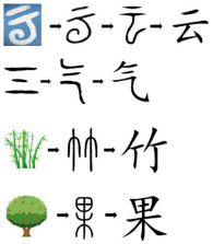 扩词是什么意思（扩词是什么意思比如说）