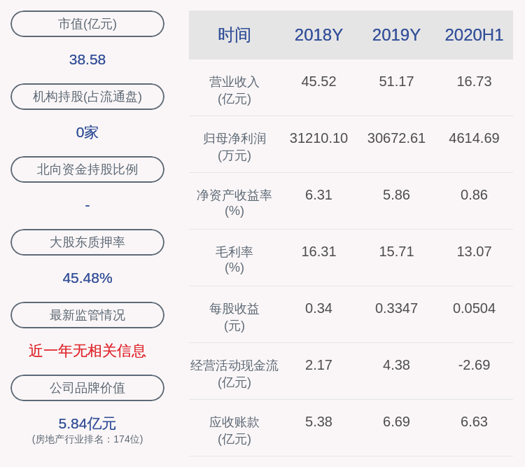 14亿人口有多少人贷款_银行贷款图片(3)