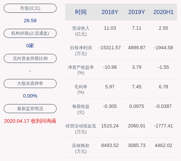 不存在|交易异动！ST罗普：无未披露的重大事项 近3个交易日上涨10.67%