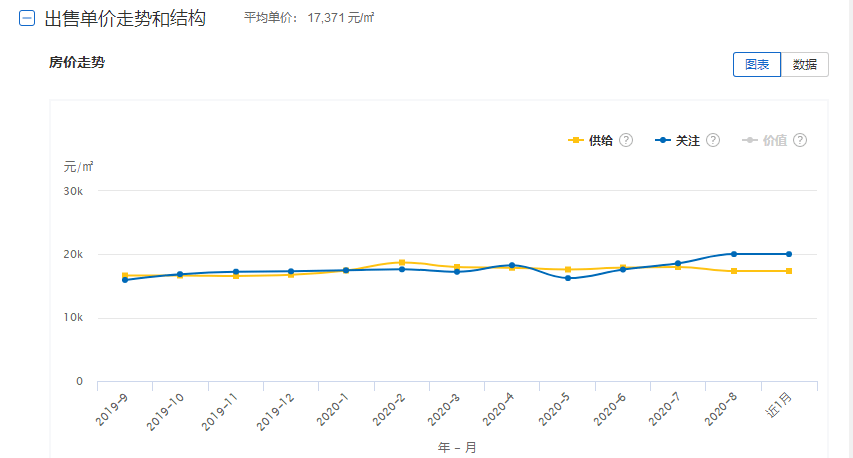 城市gdp包含_2019上半年城市GDP排行出炉,你的家乡在第几位(2)