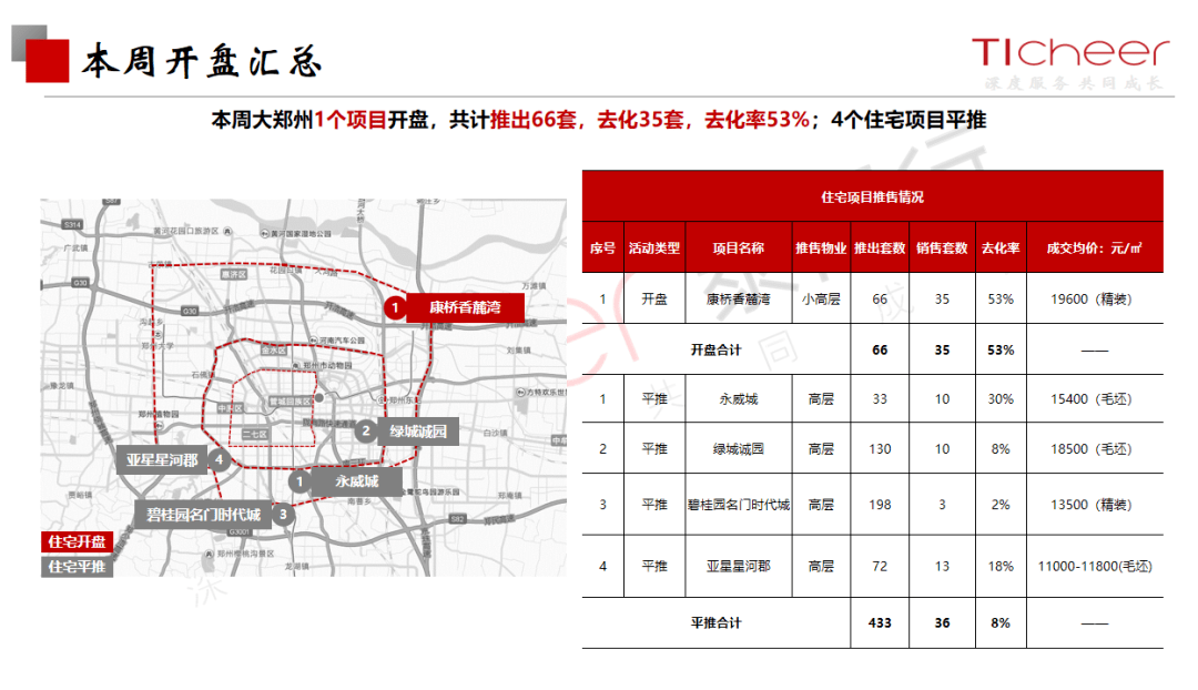 2020郑州1 6月gdp_2020郑州限行区域地图(2)