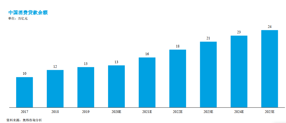 不工作的人贡献gdp_吃水不忘挖井人图片(3)