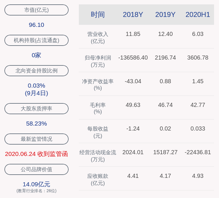 发布公告|注意！拓维信息：实际控制人李新宇拟减持不超过2202万股