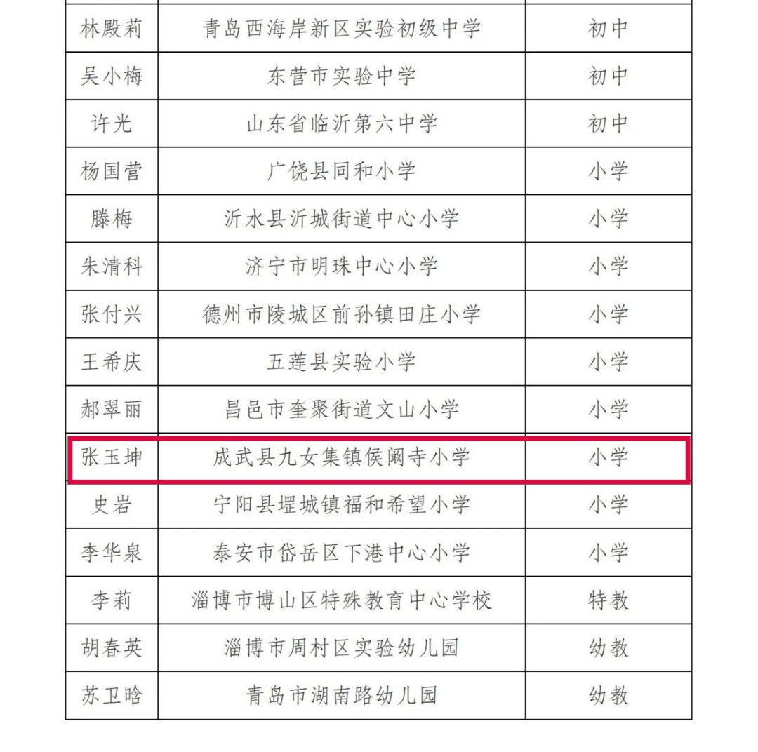 巨野县大谢集镇人口_巨野县大刘庄村