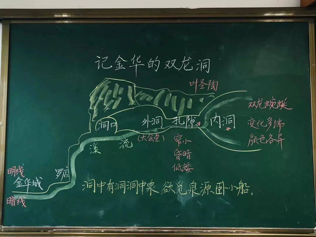 ——杨大人精美板书之小学语文统编版教材特辑