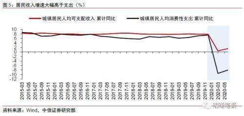 珠海gdp增长快的原因_成绩单出炉 惠阳区前三季GDP增速领跑各县区,大亚湾区招商引资成效明显(2)