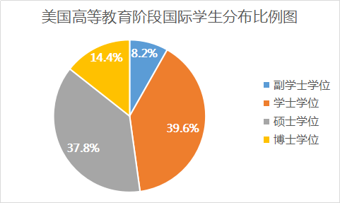 如何学习数据统计 51a587e8ce65496ca9c986911784f35d.png