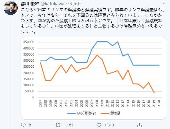 赖国人口_昔日国内英超第一人赖国传光环不在,棕榈股份路在何方