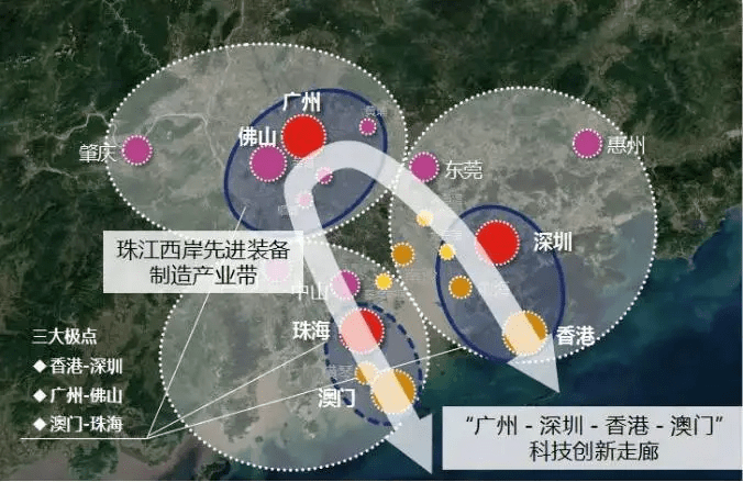 2017顺德区 经济总量_顺德区地图