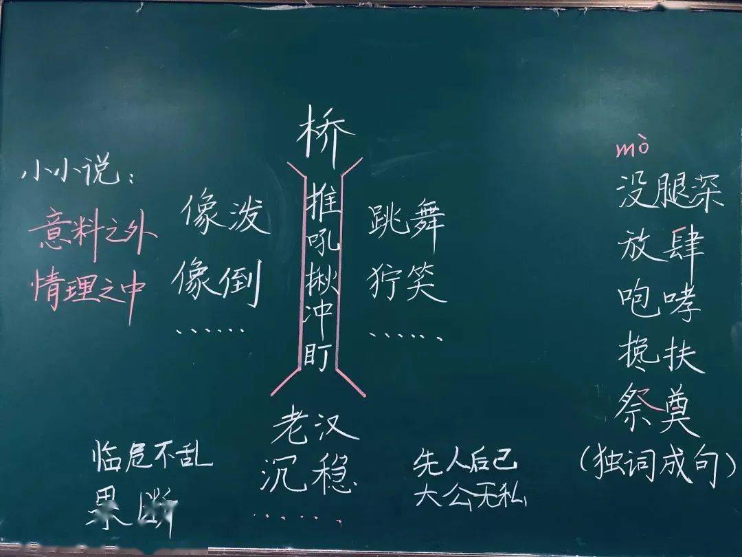 多份高颜值板书,请签收!——杨大人精美板书之小学