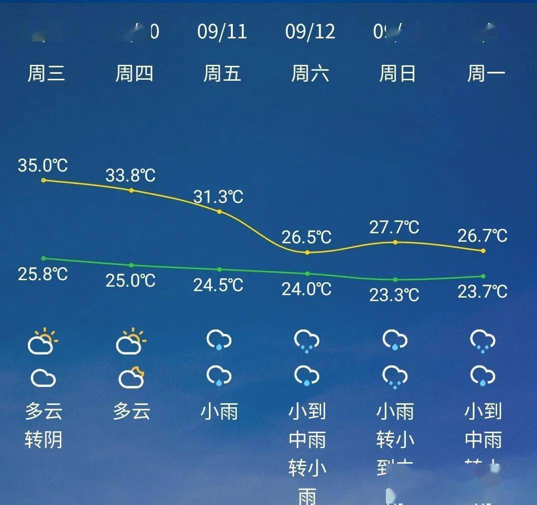 8d53e4f950a049bca426c672d3fdf992.jpeg