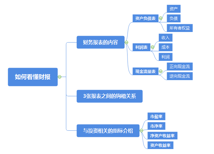90b2d7ced8724a12b4d15c767e1e9e7e.png