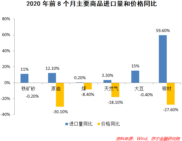 欧盟经济总量2020_欧盟经济开发区(2)