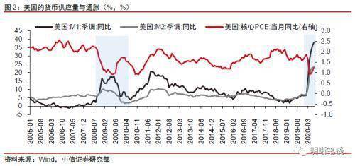 小微企业gdp2021_小微企业贷款增速高过大中型企业