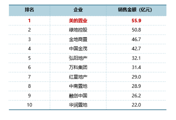 洪泽区2017年度经济总量_洪泽区田富凯(2)