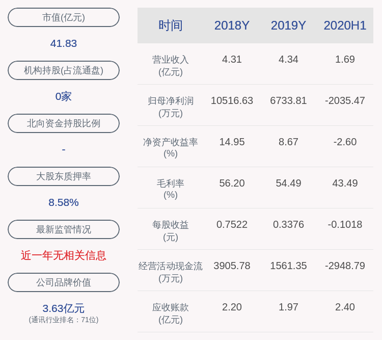 沈振宇|恒为科技：中标中国移动5G上网日志留存系统项目，金额1.2亿元