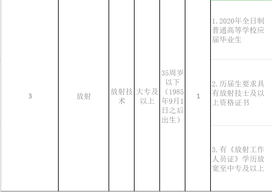 2020年大榭gdp(2)