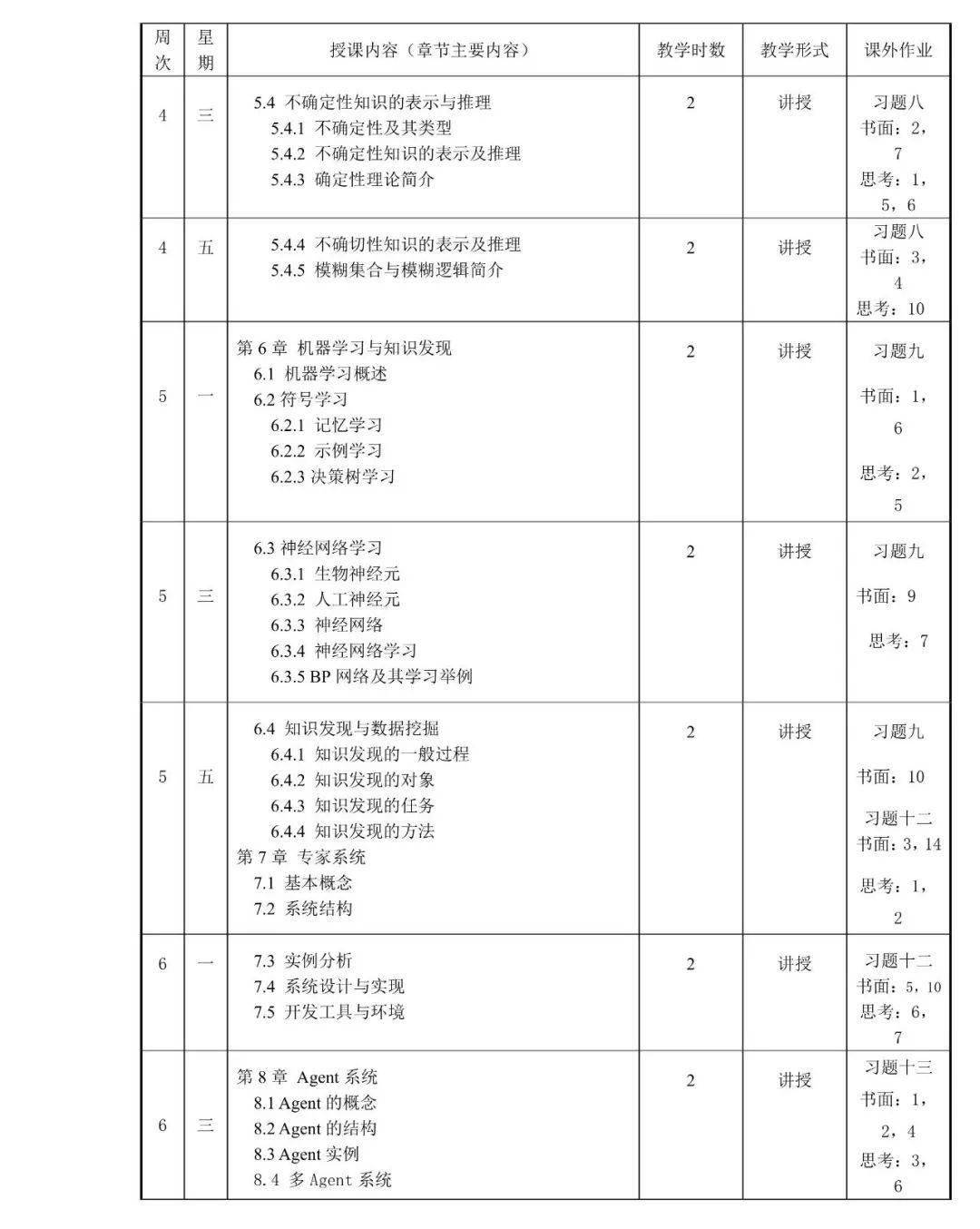 怎样写幼儿教案流程演讲稿_培训教案怎么写_教师如何写教案