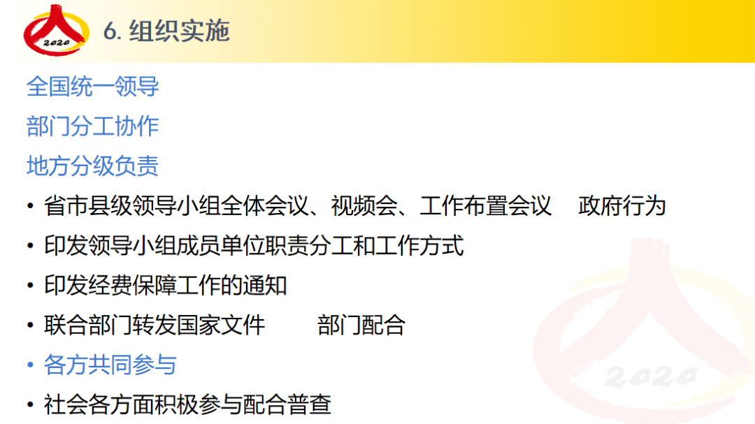 在人口普查前那个部门应当做好_人口普查(3)